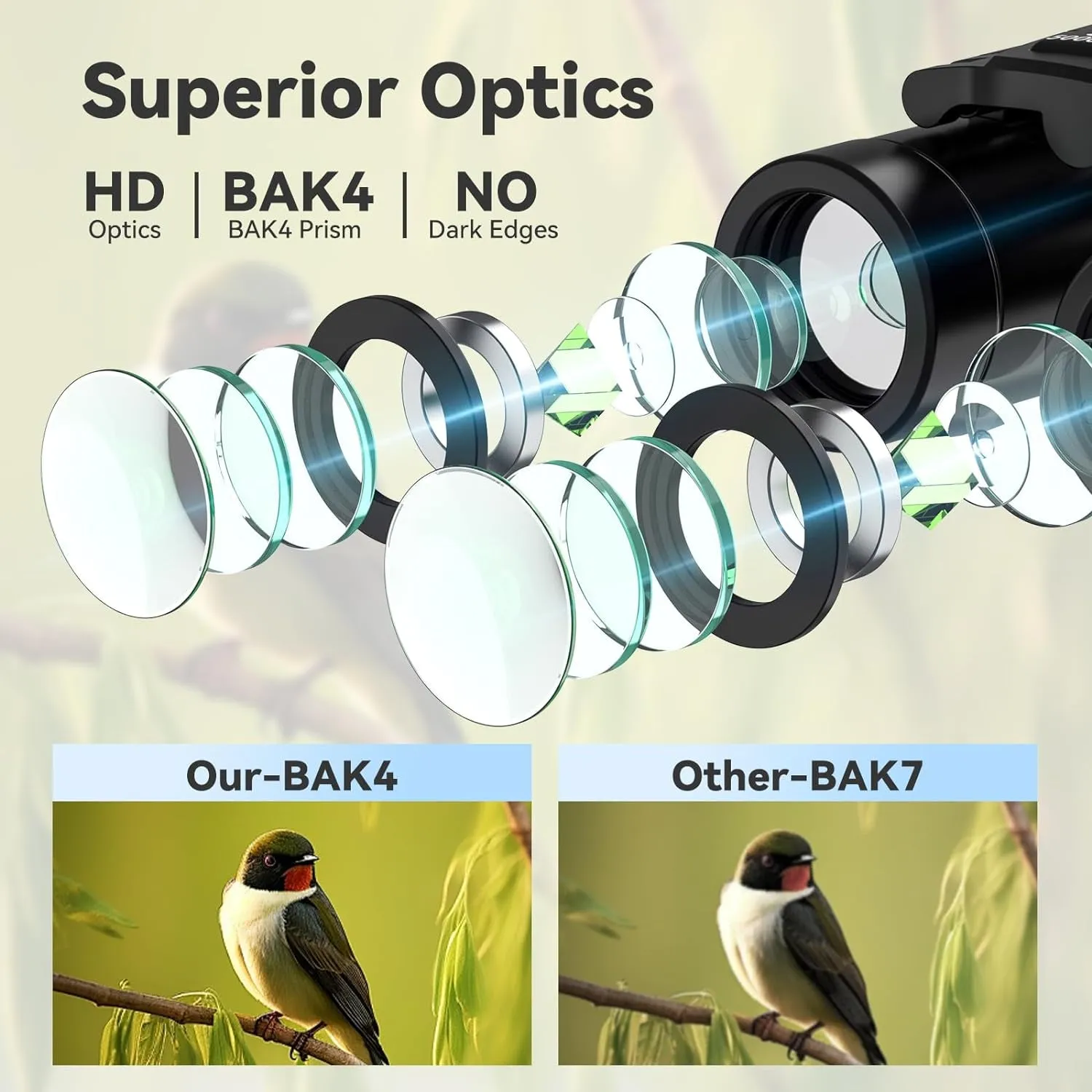 300X25 Binoculars for Adults and Kids, High Powered Mini Pocket Binoculars with Phone Adapter, Waterproof Compact Binoculars for Bird Watching, Hunting, Concert, Theater, Opera, Traveling, Sightseeing