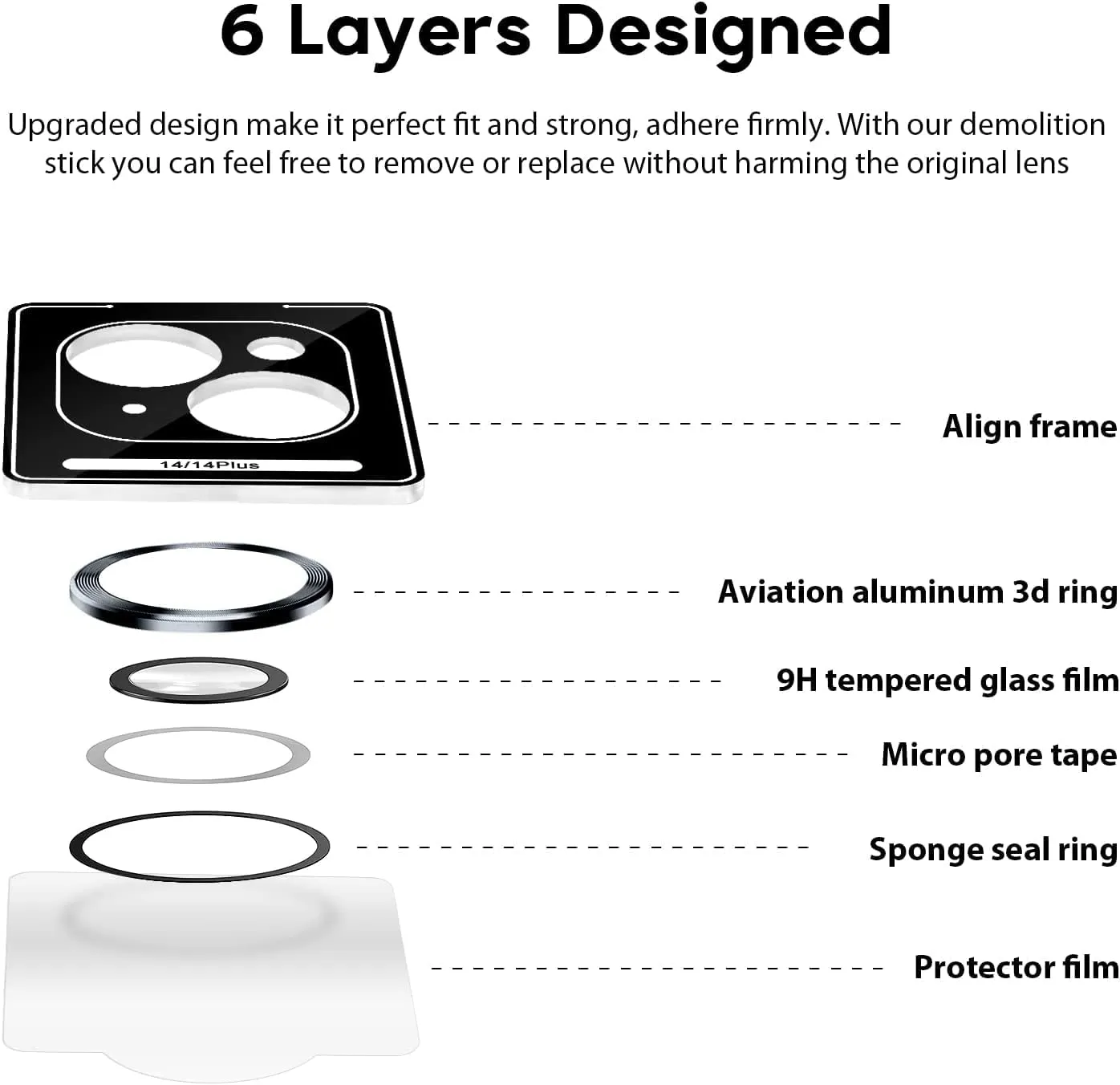 Camera Lens Protector for iPhone 14 / 14 Plus (Black)