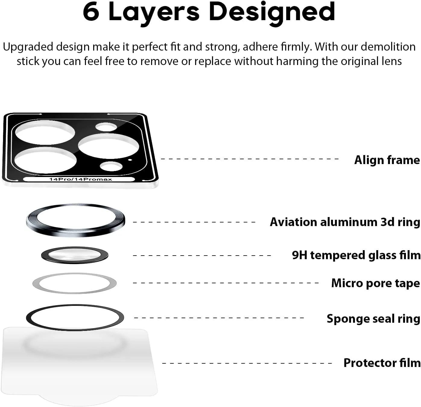 Camera Lens Protector for iPhone 14 Pro / 14 Pro Max (Black)