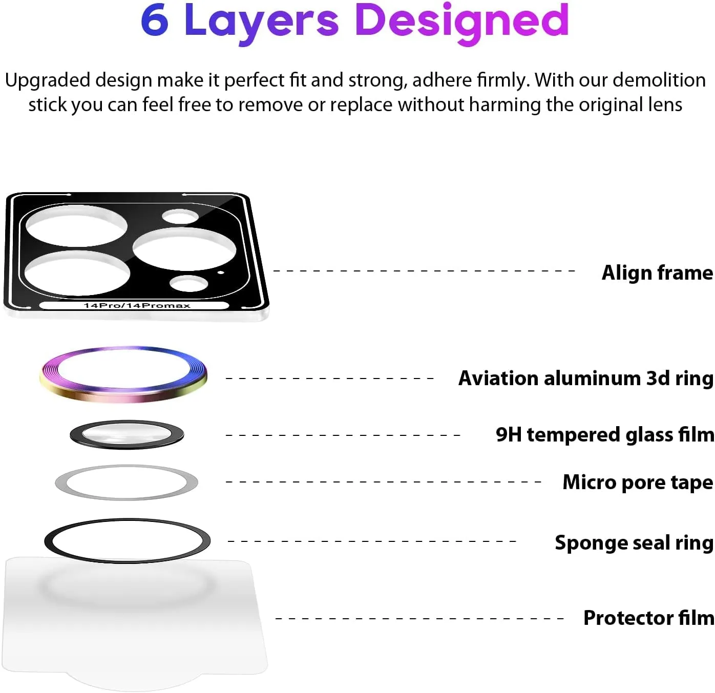 Camera Lens Protector for iPhone 14 Pro / 14 Pro Max (Rainbow)