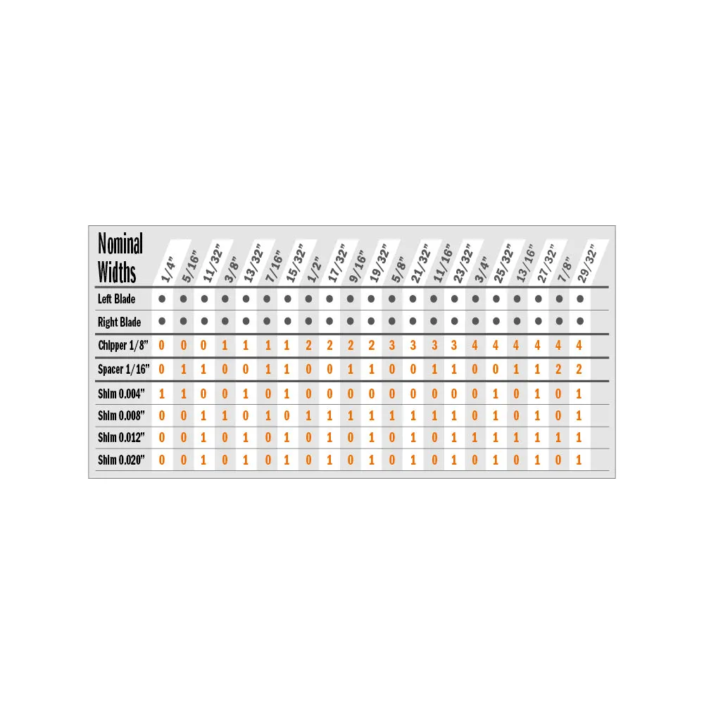 CMT Orange Tools 230.520.06 PRECISION DADO 6’’x1/4” to 29/32”x5/8’’  T=20 FLAT ATB (-12° NEG)