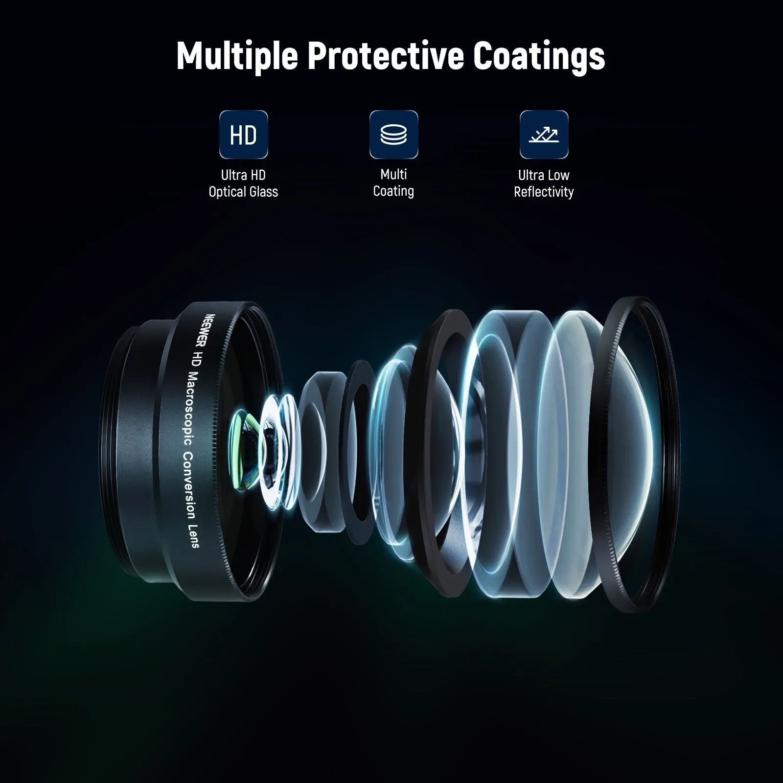 NEEWER LS-40 43mm HD Macro Lens