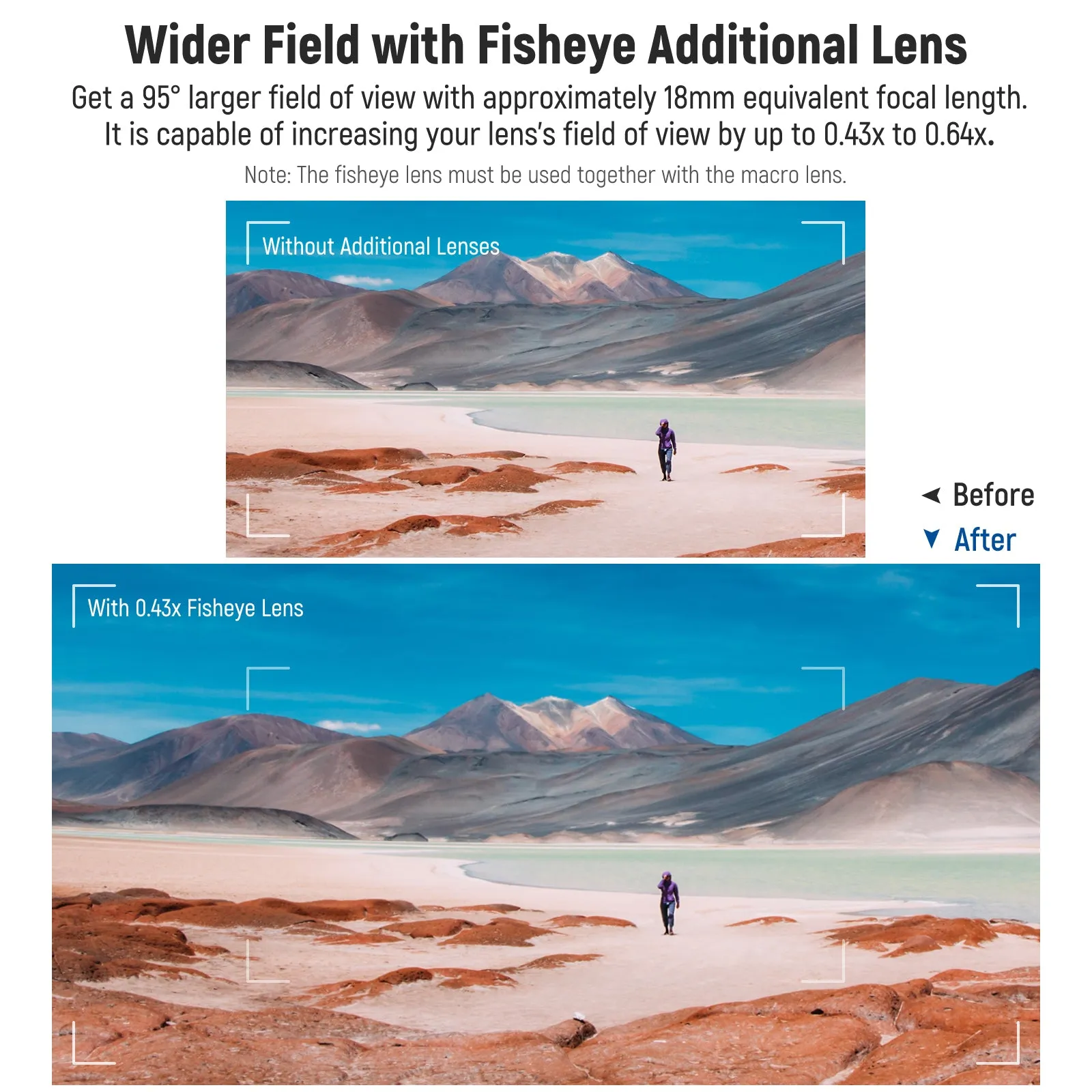 NEEWER LS-46 49mm 0.43x Fisheye & 1.4x Macro Additional Lens for Fujifilm X100 Series Cameras