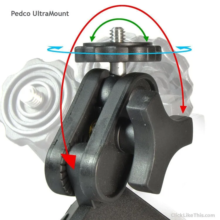 Pedco Ultramount Ball and Socket Mount, Black