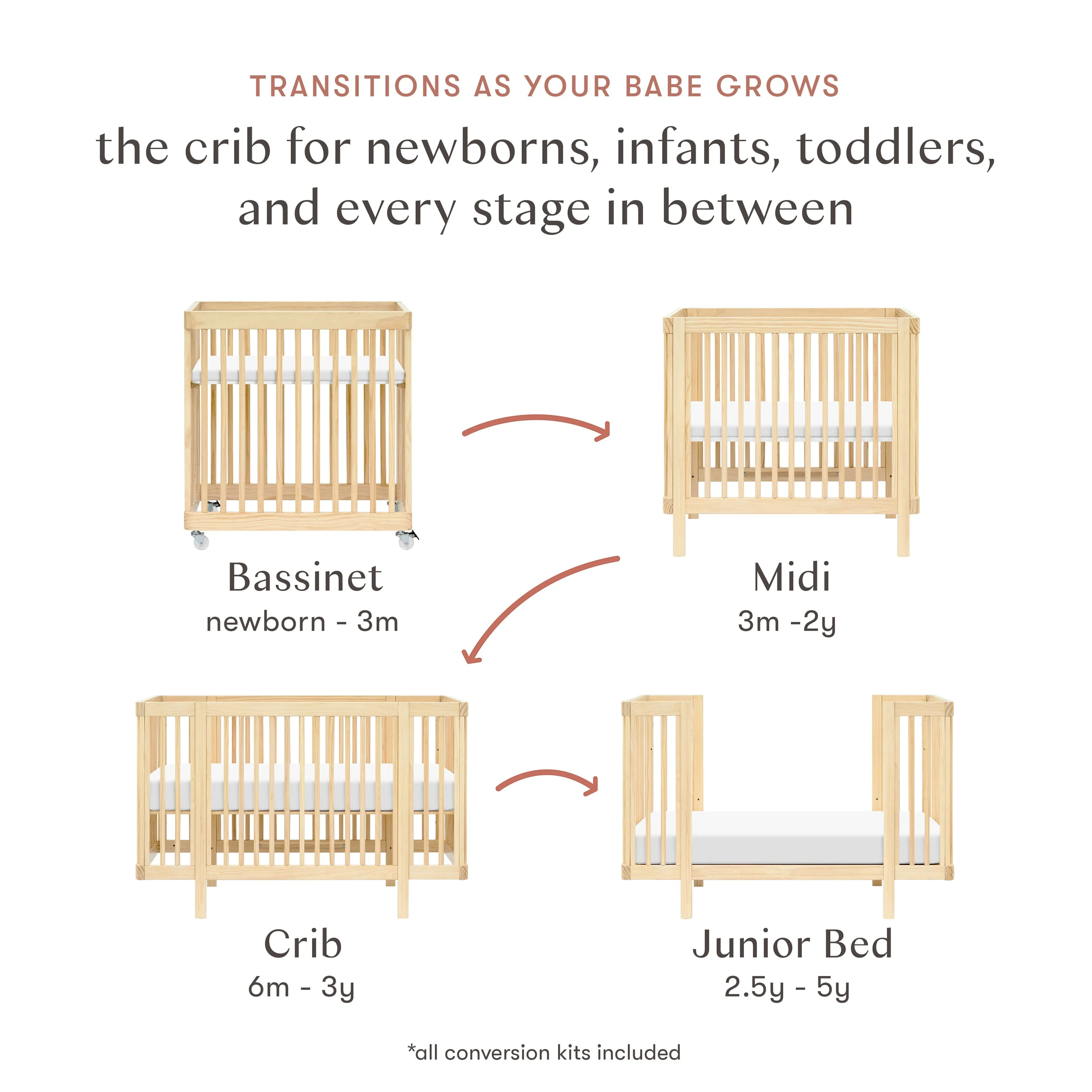 Pogo 8-in-1 Convertible Crib with All-Stages Conversion Kits | Blonde
