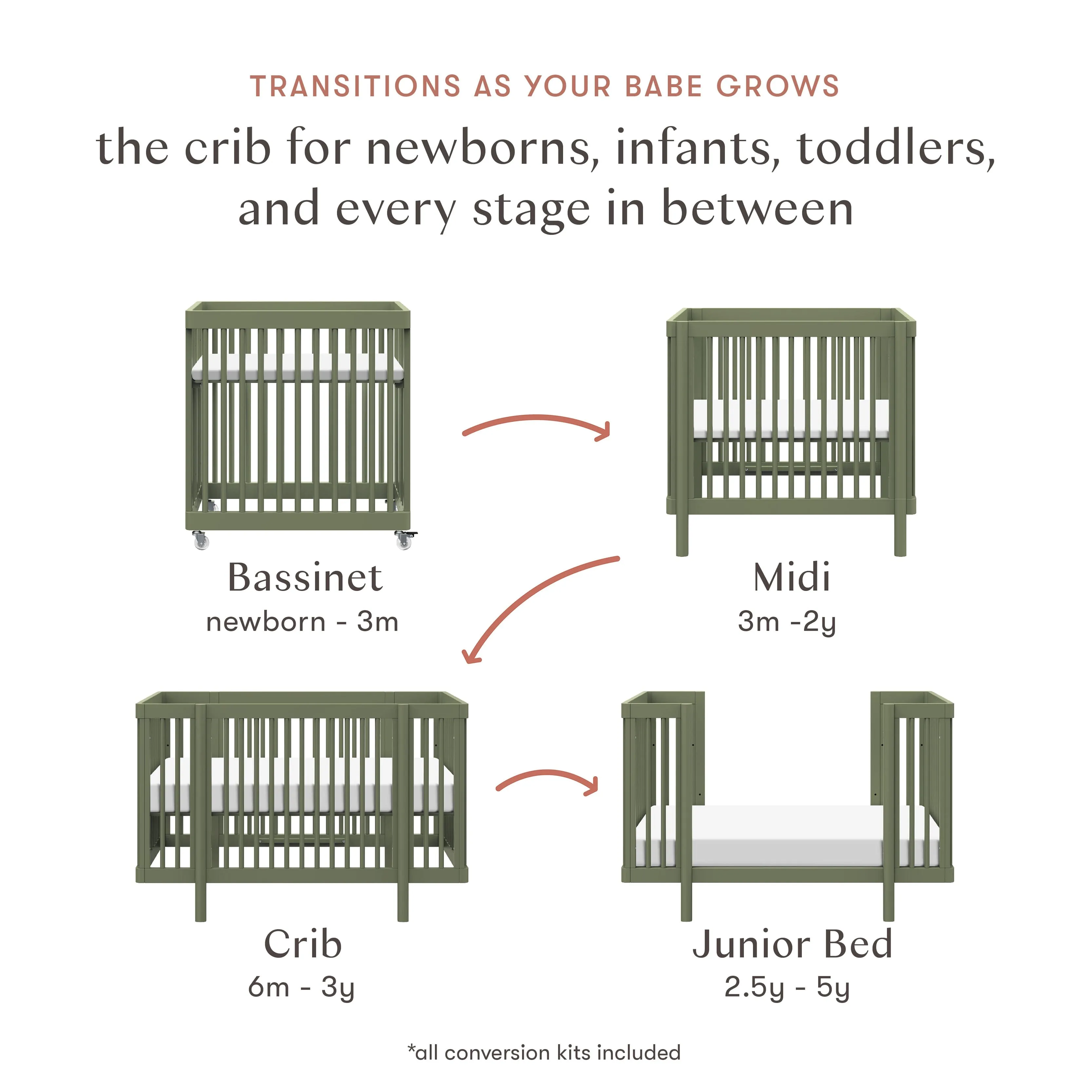 Pogo 8-in-1 Convertible Crib with All-Stages Conversion Kits | Olive