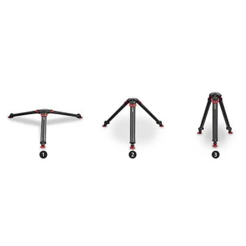 Sachtler System Aktiv10 Flowtech100 GS