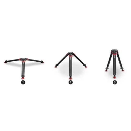 Sachtler System aktiv10 Flowtech100 MS