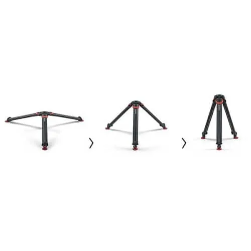 Sachtler System aktiv8T Flowtech75 GS