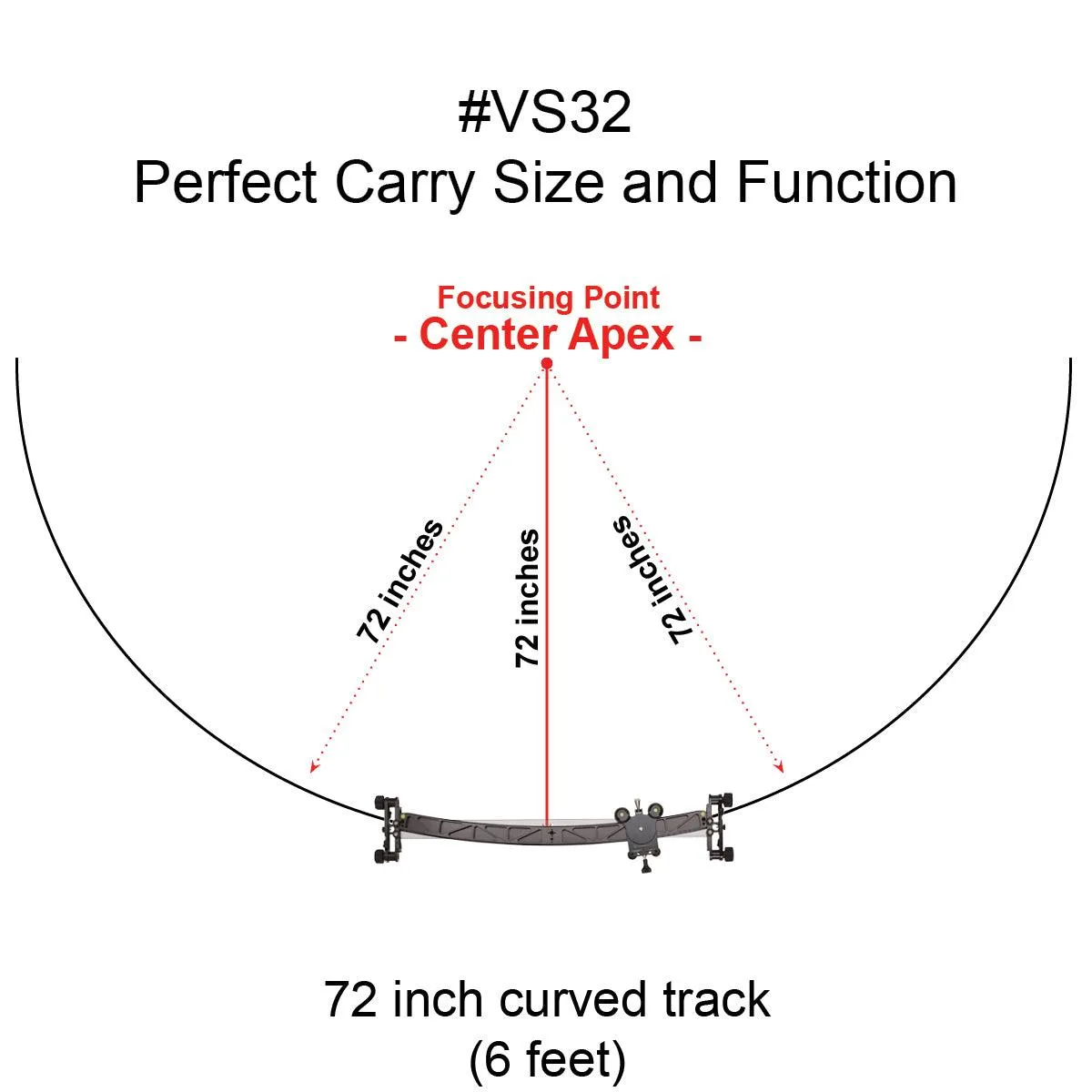 VS32 DUO Dual Track Video Slider 32" Straight & 72" Curved with Carrying Case